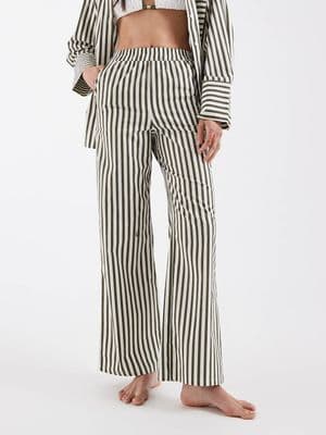 ASOS product image 468d330bc35e